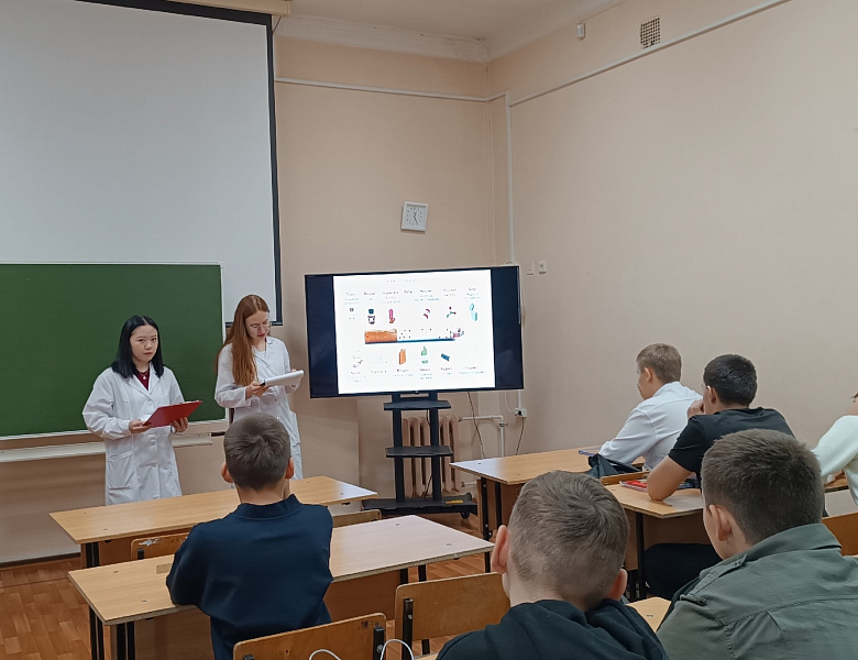 Вредные привычки: курение, алкоголизм, наркомания